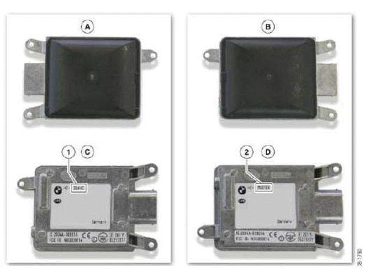 Active Blind Spot Detection System